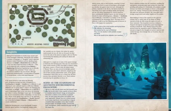 Achtung! Cthulhu - The Norway Projekt