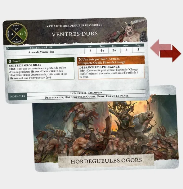 Age of Sigmar : Ogor Mawtribes - Set d'Armée