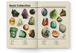 A Perfect Rock