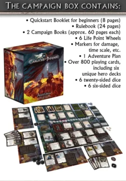 Aventuria: Chalices of Power