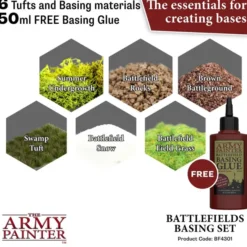 Battlefields Basing Set