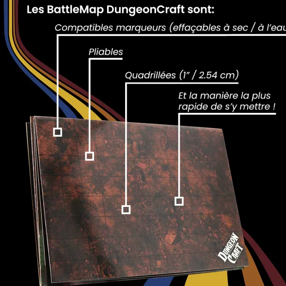 Battlemap Terre Battue et Marécage