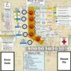 Blood of Lions: The Somme