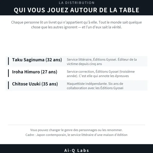 Bouclage, 23h00 - Murder party