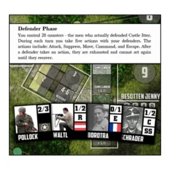 Castle Itter