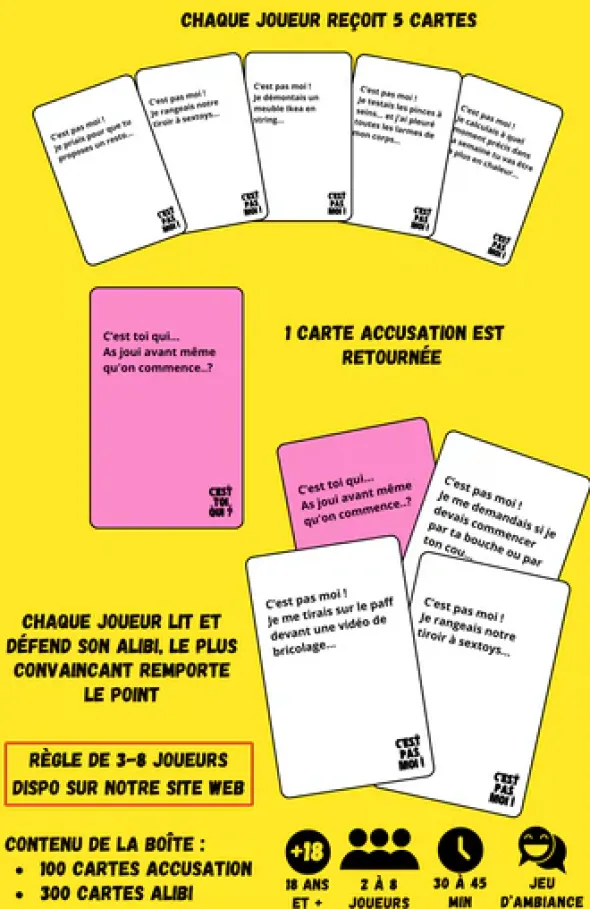 C'est pas moi ! Couple