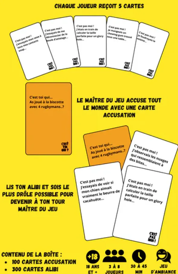 C'est pas moi ! Trash