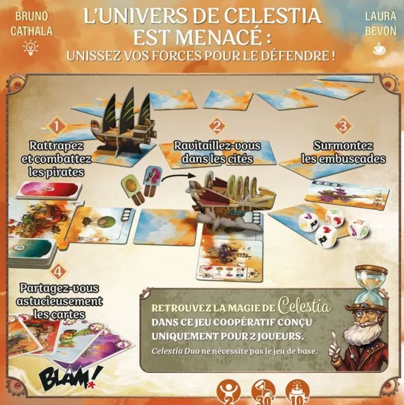Célestia Duo