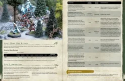 Cohors Cthulhu: Tactics Rulebook