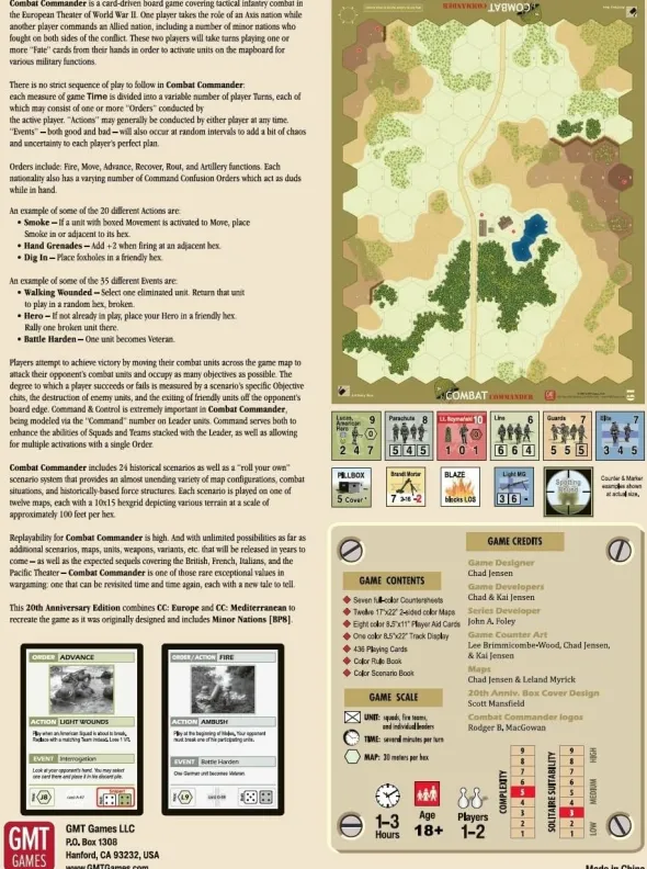 Combat Commander: Europe/Med. 20th Anniversary Edition