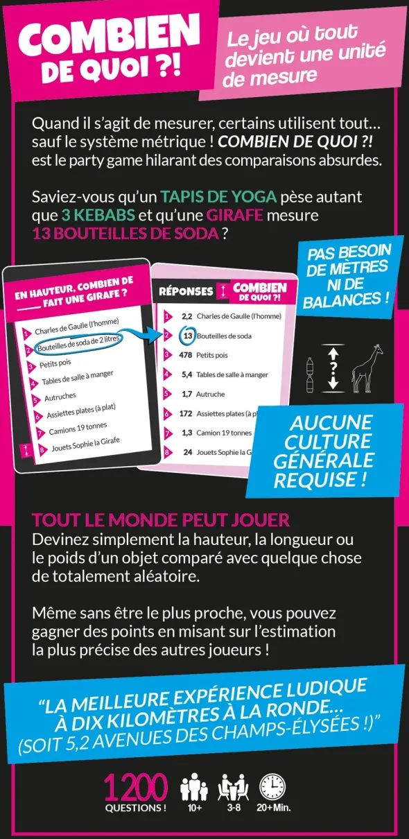 Combien de Quoi ?!