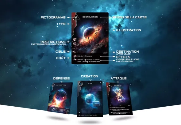 Cosmic ArenA