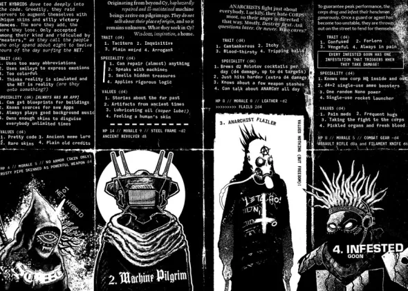 Cy_Borg - Meat & Greed