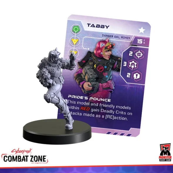 Cyberpunk Red - Combat Zone - Calamity Control