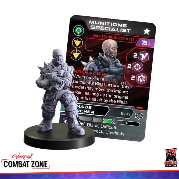 Cyberpunk Red - Combat Zone - Chrome Jocks