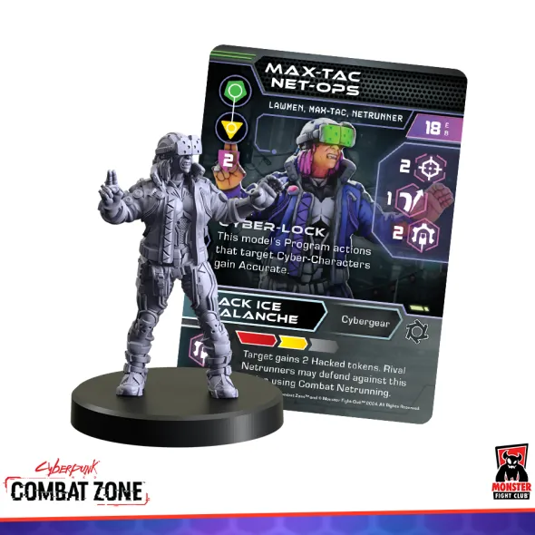 Cyberpunk Red - Combat Zone - Command & Control MAX-TAC