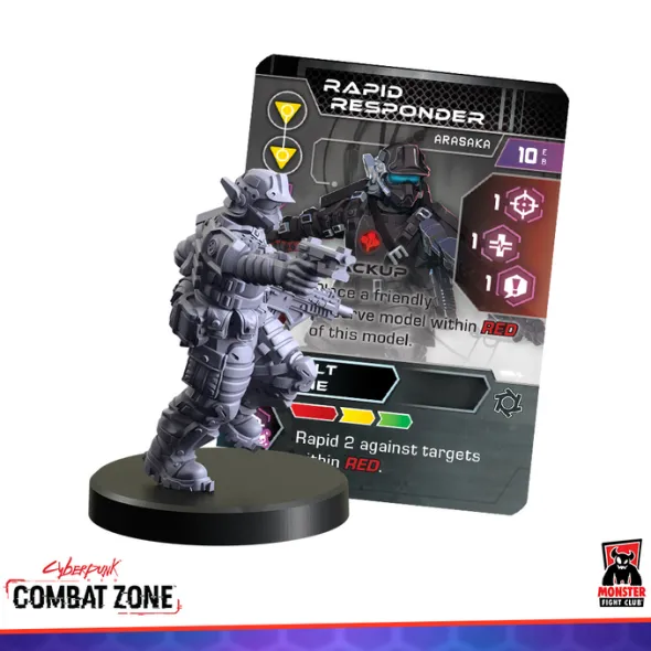 Cyberpunk Red - Combat Zone - Downsizers
