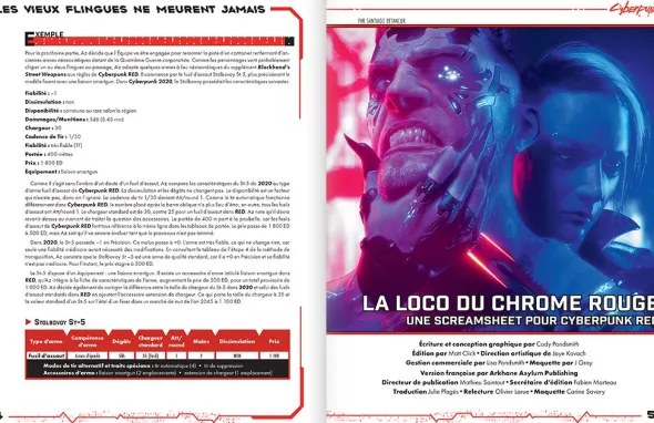 Cyberpunk RED - Interface RED, Vol.1