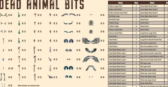Dead Animal Bits