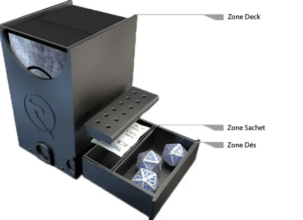 Deck Box 100+ Repliquant - Aelys