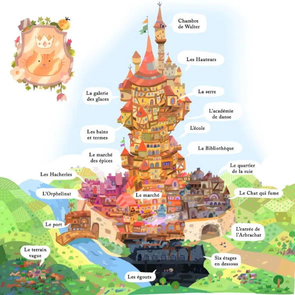 Donjons & Chatons - Version PDF