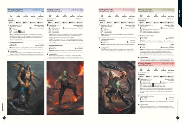 Draw Steel : Book Two - Monsters