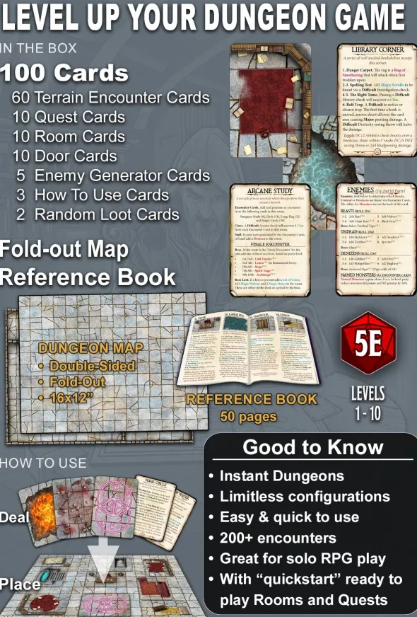 Dungeon Designer's Deck