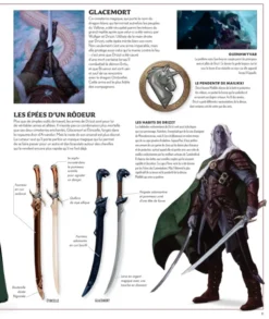 Dungeons & Dragons : La Légende de Drizzt - Le Guide Officiel des Royaumes Oubliés