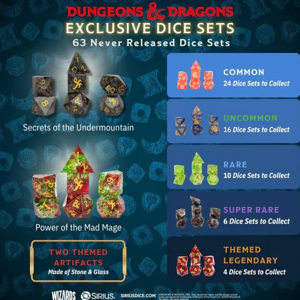 Dungeons & Dragons Undermountain Treasure Packs: Waterdeep Collection