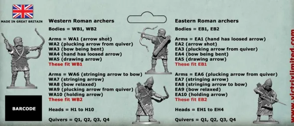 Early Imperial Roman Auxiliary Archers