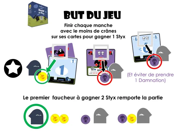 Fauche Qui Peut !