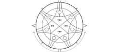 Field Agent Handbook: Calibration Record