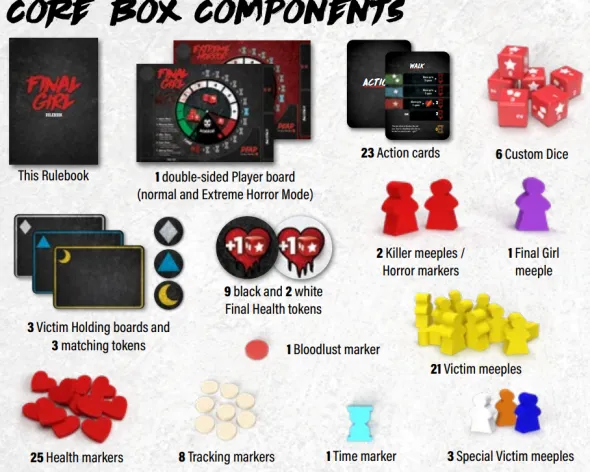 Final Girl: Core Box