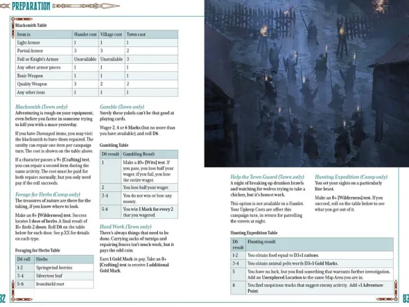 Five Leagues From The Borderlands 3rd Edition