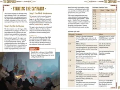 Five Leagues From The Borderlands 3rd Edition