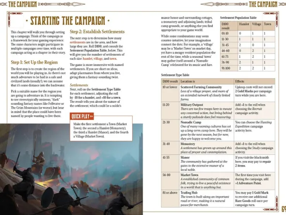 Five Leagues From The Borderlands 3rd Edition