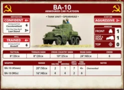 Flames of War - Armoured Car Platoon
