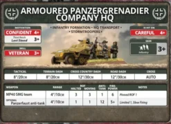 Flames of War - Armoured Panzergrenadier Company HQ