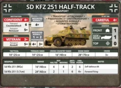 Flames of War - Armoured Panzergrenadier Company HQ
