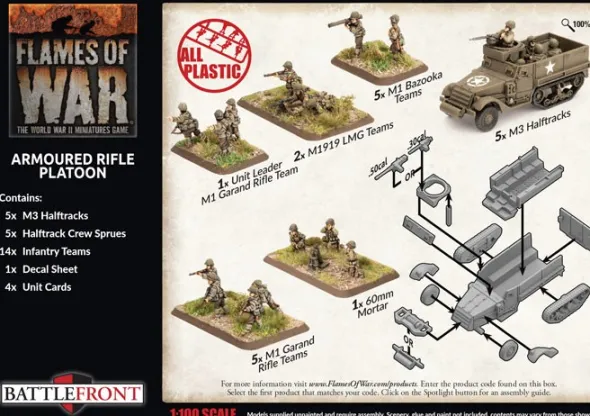 Flames of War - Armoured Rifle Platoon
