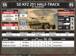 Flames of War - Armoured SS Panzergrenadier Company HQ