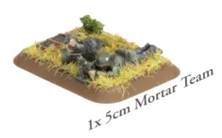 Flames of War - Blitzkrieg - German Light Tank Company