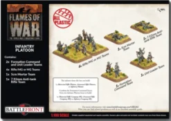 Flames of War - Blitzkrieg - Grenadier Platoon (Early)