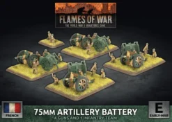 Flames of War - Blitzkrieg - 75mm Artillery Battery