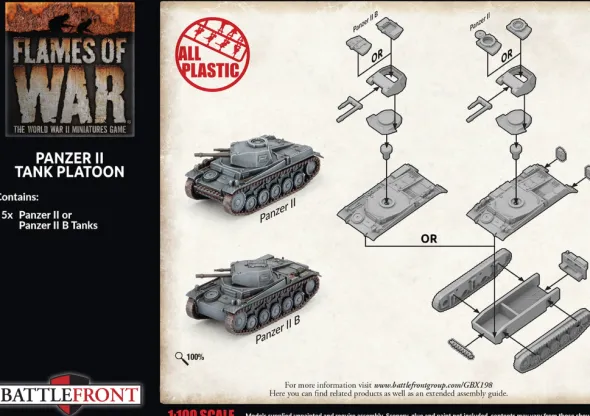 Flames of War - Blitzkrieg - Panzer II Platoon