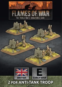 Flames of War - Blitzkrieg - 2pdr Antitank Platoon