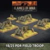Flames of War - Blitzkrieg - 18/25pdr Gun Battery