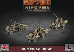 Flames of War - Bofors AA Troop