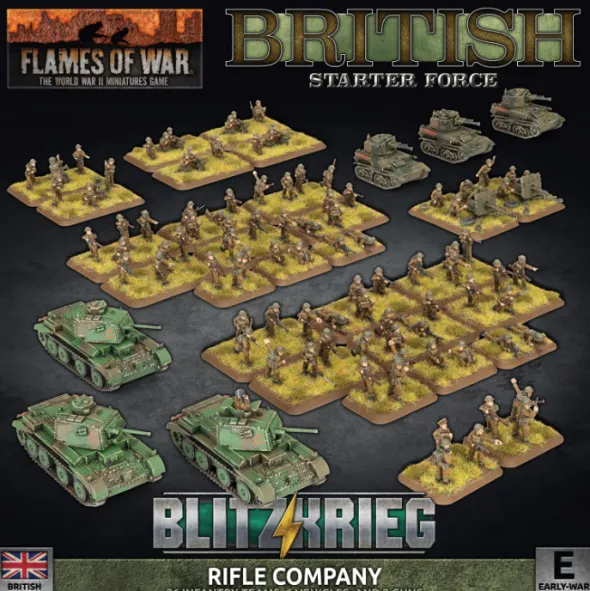Flames of War - British Rifle Company
