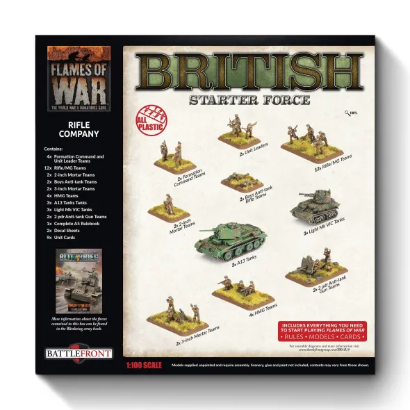 Flames of War - British Rifle Company